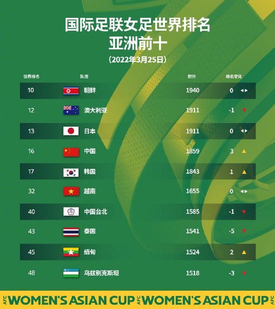 上司的挑逗